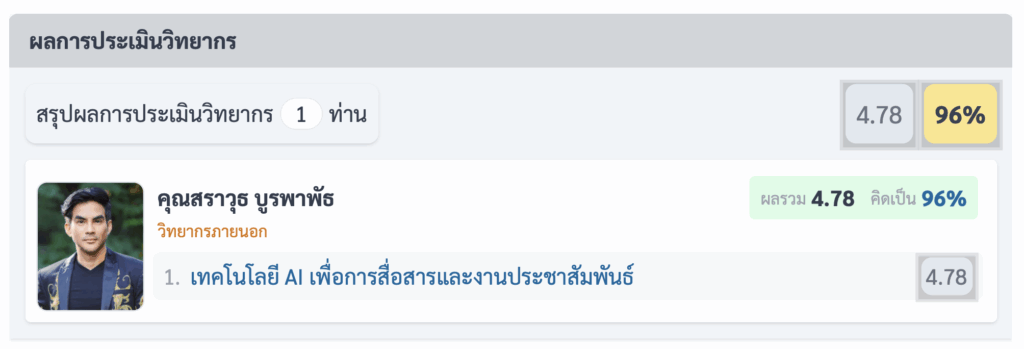 nt โทรคมนาคมแห่งชาติ